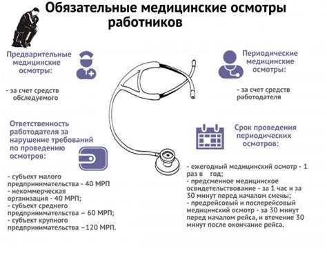 Постоянные медицинские осмотры и консультации