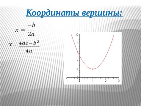 Построение графика квадратного уравнения