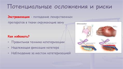 Потенциальные осложнения и их предотвращение