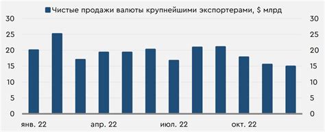 Потенциал Сибири: ключ к росту