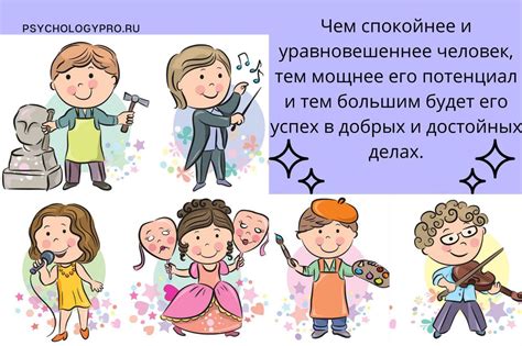 Потенциал человека: развитие и использование