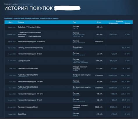 Потеря возможности покупок и активации новых игр