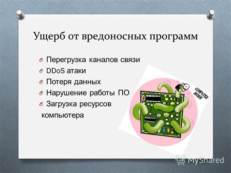 Потеря данных и нарушение работы системы