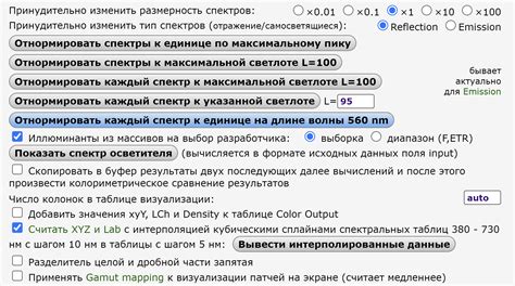 Потеря дополнительных функций и настроек