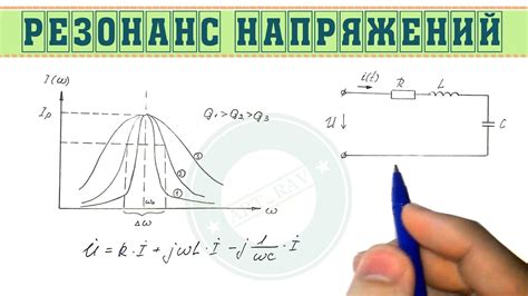 Потеря рабочей частоты