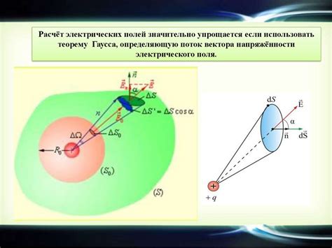 Поток вектора напряженности электростатического поля: определение