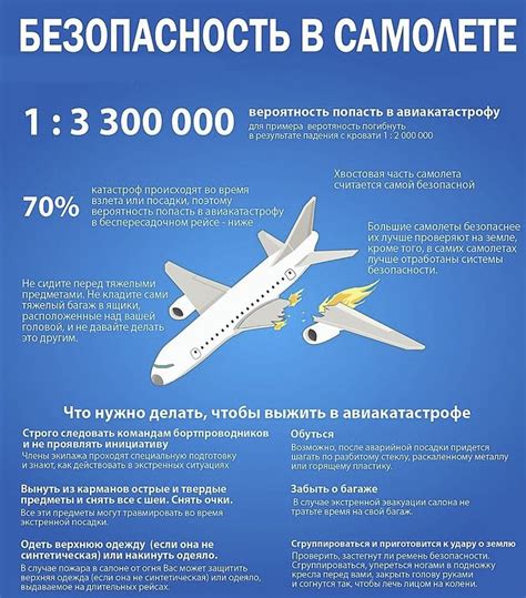 Почему важно знать информацию о самолете?