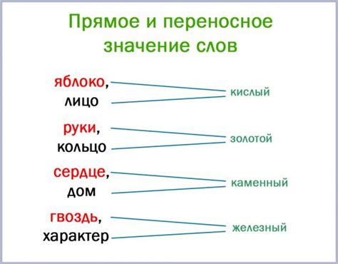 Почему важно объяснить детям переносное значение слова