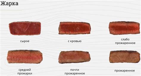 Почему важно определить готовность фарша?