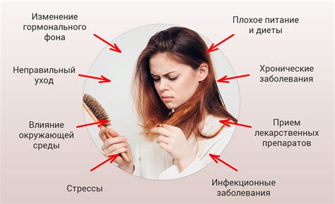 Почему волосы выпадают при мытье головы?