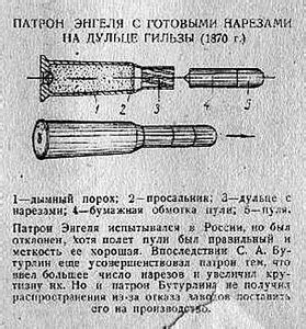 Почему гильза не выбрасывается из МР 155