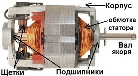 Почему двигатель пылесоса начинает искрить?