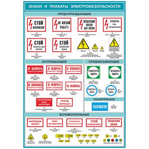 Почему изымаются талоны по охране труда?