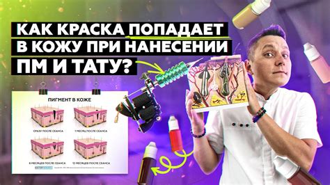 Почему краска попадает на одежду?