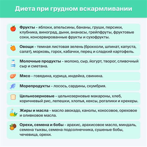 Почему нельзя употреблять газировку в первый месяц грудного вскармливания