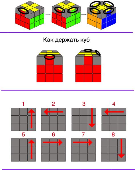 Пошаговая инструкция