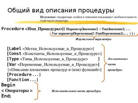 Пояснение сущности процедуры