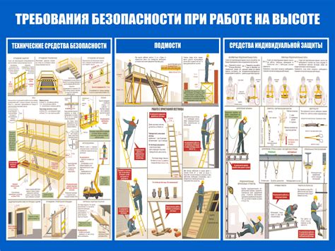 Правила безопасности при работе с штабелером