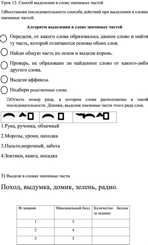 Правила выделения значимых частей