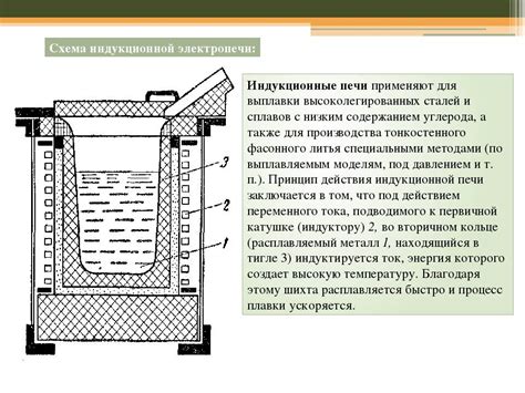 Правила использования фарфорового тигля