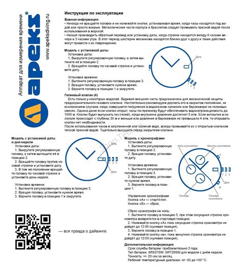 Правила использования AMST 3003