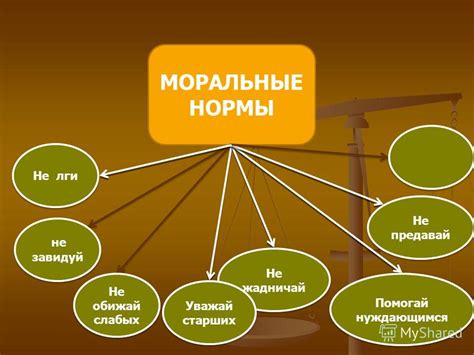 Правила и моральные нормы каперства