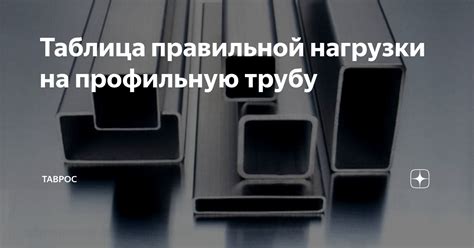 Правила нанесения краски на профильную трубу