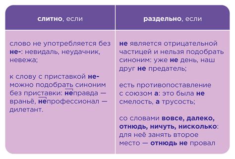 Правила написания "не о чем не договаривались"