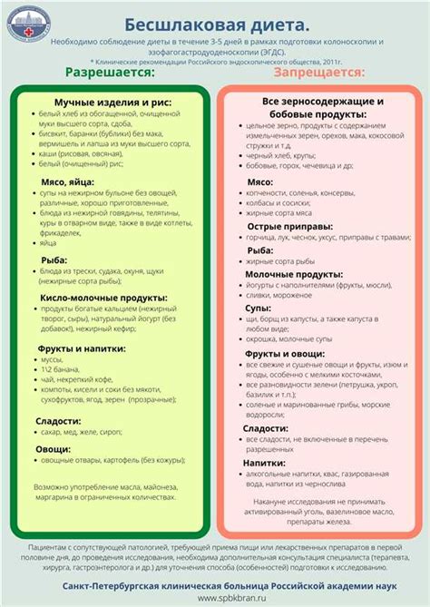 Правила питания перед колоноскопией