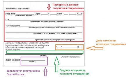 Правила приема партионной почты в России