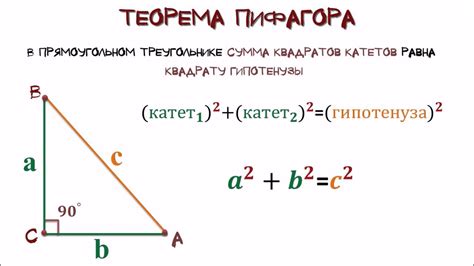 Правила применения теорем Пифагора и Талеса