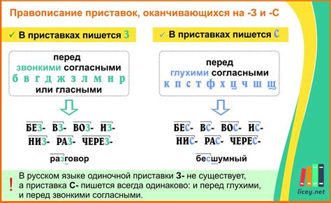 Правила приставок на "з с" в Русском языке