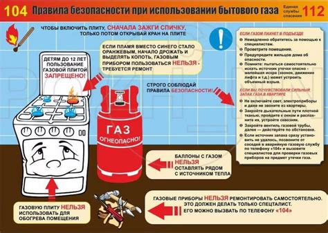 Правила при обнаружении утечки газа