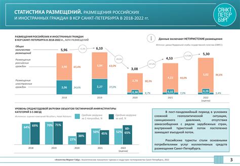 Правила проведения халды