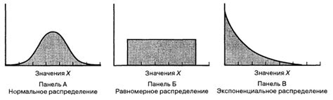 Правила разметки для равномерного распределения клея