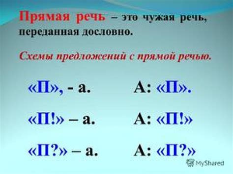 Правила расстановки знаков препинания в прямой речи