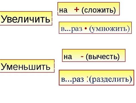 Правила уменьшения чисел в математике