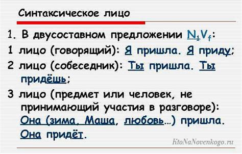 Правило №1: Правописание и синтаксис выражения "Что бы там не было"