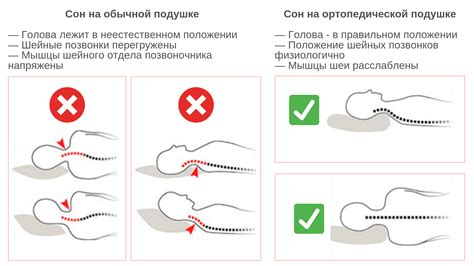 Правильная поза и подушка