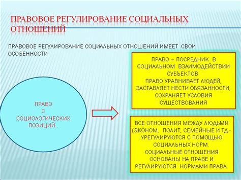 Правовое регулирование социальных отношений