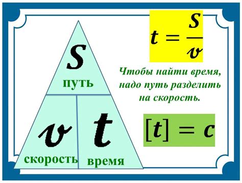 Практические примеры измерения скорости