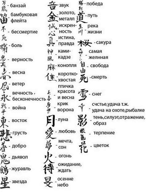 Практические рекомендации по точному использованию иероглифов