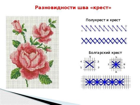 Практические советы по выполнению несчетного креста в вышивке