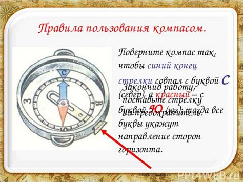 Практическое использование компаса в современной жизни