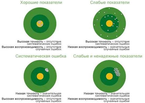 Практическое применение знаний о протонах в науке и технологиях