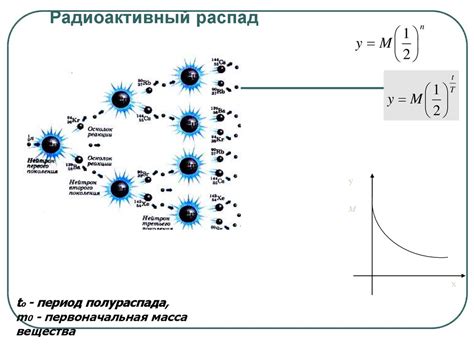 Практическое применение полученных фигур в различных областях