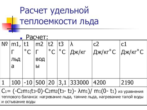 Практическое применение удельной теплоемкости льда 2100