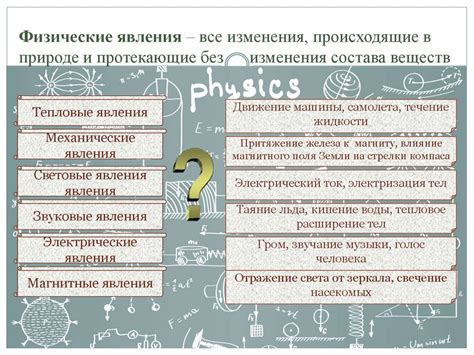 Практическое применение частоты цикла в физических явлениях