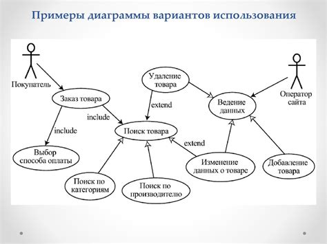 Превосходные варианты использования данных для наслаждения