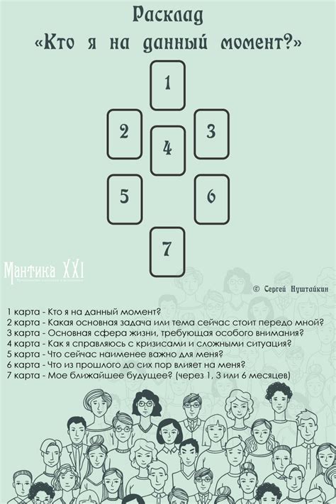 Превратите исповедь в момент самоанализа